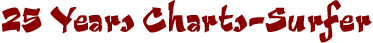 25 Years Charts-Surfer